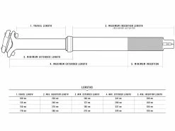 CRANKBROTHERS Tige De Selle Télescopique 150mm ⌀31,6mm 43,7cm 9 CRANKBROTHERS Tige De Selle Télescopique 150mm ⌀31,6mm 43,7cm -Promos Vtt Complets Boutique crankbrothers tige de selle telescopique 150mm 316mm 437cm 3
