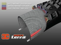 MAXXIS Assegai Pneu Souple 3C MaxxTerra EXO+ WT TR - 27,5 X 2,5 Pouces 14 MAXXIS Assegai Pneu Souple 3C MaxxTerra EXO+ WT TR - 27,5 X 2,5 Pouces -Promos Vtt Complets Boutique maxxis assegai pneu souple 3c maxxterra exo wt tr 275 x 25 pouces 5