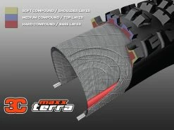 MAXXIS Assegai Pneu Souple 3C MaxxTerra EXO WT TR - 29 X 2,5 Pouces -Promos Vtt Complets Boutique maxxis assegai pneu souple 3c maxxterra exo wt tr 29 x 25 pouces 4