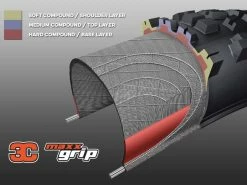 MAXXIS Minion DHF Pneu Souple 3C MaxxGrip Downhill WT TR 29 X 2,5 Pouces -Promos Vtt Complets Boutique maxxis minion dhf pneu souple 3c maxxgrip downhill wt tr 29 x 25 pouces 4