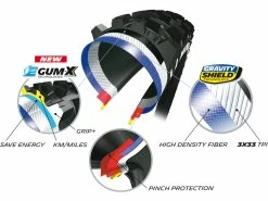 MICHELIN E-Wild Rear Pneu Souple - 27,5 X 2,6 Et 2,8 Pouces -Promos Vtt Complets Boutique michelin e wild rear pneu souple 275 x 26 et 28 pouces 5