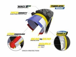 MICHELIN Wild Enduro Racing Line Magi-X Pneu Souple Arrière - 29 X 2,4 Pouces -Promos Vtt Complets Boutique michelin wild enduro racing line magi x pneu souple arriere 29 x 24 pouces 4