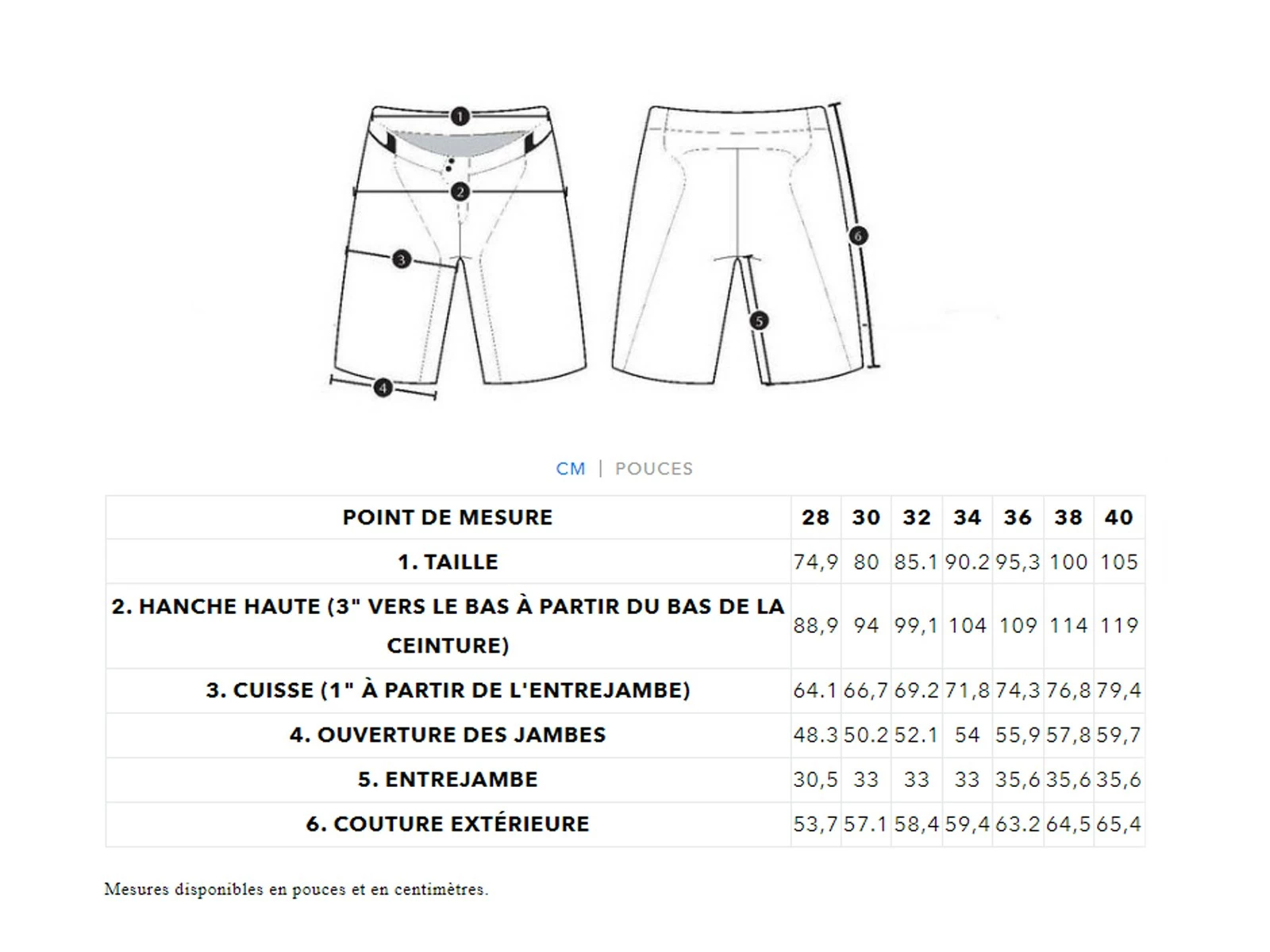 TROY LEE DESIGNS Skyline Short Trail/allmountain Black 5 TROY LEE DESIGNS Skyline Short Trail/allmountain Black – Image 3